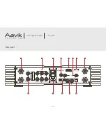 Preview for 4 page of AAVIK U-150 User Manual