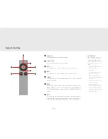 Preview for 11 page of AAVIK U-150 User Manual