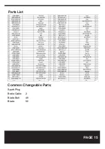 Preview for 15 page of AAVIX AGT1321 Owner'S Manual