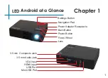 Предварительный просмотр 6 страницы AAXA Technologies LEDandroid User Manual