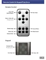 Предварительный просмотр 5 страницы AAXA Technologies M1 Standard User Manual