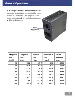 Предварительный просмотр 8 страницы AAXA Technologies M1 Standard User Manual