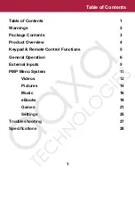 AAXA Technologies M2 User Manual предпросмотр