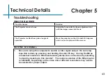 Preview for 44 page of AAXA Technologies M5 User Manual