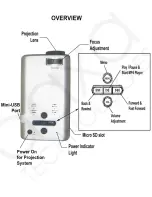 Preview for 5 page of AAXA Technologies P2 Jr. User Manual