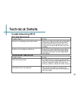 Preview for 38 page of AAXA Technologies P4 User Manual