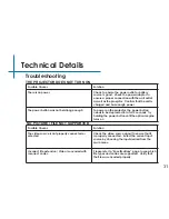 Preview for 33 page of AAXA Technologies P4X User Manual