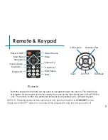 Preview for 5 page of AAXA Technologies P700 PRO PICO PROJECTOR User Manual