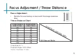 Предварительный просмотр 8 страницы AAXA Technologies SLC450 User Manual