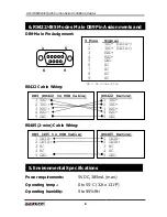 Предварительный просмотр 6 страницы AAxeon 2-Port RS232/422/485 Combo Serial to USB2.0Adapter Installation Manual