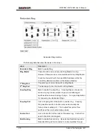 Предварительный просмотр 26 страницы AAxeon LNP-600N User Manual