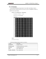 Предварительный просмотр 41 страницы AAxeon LNP-600N User Manual