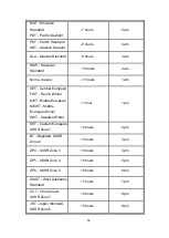 Предварительный просмотр 57 страницы AAxeon LNX-1002NM-67-T User Manual