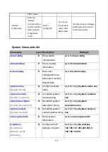 Предварительный просмотр 119 страницы AAxeon LNX-1002NM-67-T User Manual