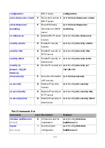 Предварительный просмотр 121 страницы AAxeon LNX-1002NM-67-T User Manual