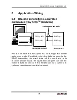 Preview for 21 page of AAxeon MSC-102B Installation Manual