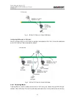 Preview for 10 page of AAxeon STW-601C User Manual