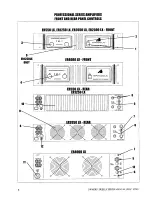 Предварительный просмотр 7 страницы AB Amps ER 4000LX Owner'S Manual