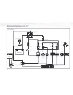 Предварительный просмотр 42 страницы AB Inflatables 19 MACC User Manual