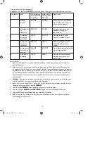 Preview for 28 page of AB Maxx Pro Butterfly Pads Operating Instructions Manual