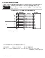 Предварительный просмотр 2 страницы AB Quality 1492-CM800-LD008 Manual