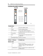 Preview for 16 page of AB Quality 1734-OW2 Installation Instructions Manual