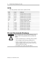 Preview for 6 page of AB Quality 1746-HSCE2 Installation Instructions Manual