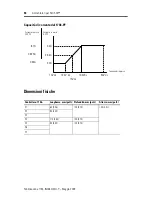 Предварительный просмотр 54 страницы AB Quality 1746-P1 Installation Instructions Manual