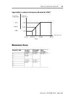 Предварительный просмотр 67 страницы AB Quality 1746-P1 Installation Instructions Manual