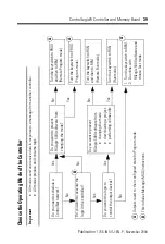 Предварительный просмотр 103 страницы AB Quality 1756-ENBT ControlLogix Installation Instructions Manual