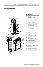 Предварительный просмотр 3 страницы AB Quality 1769-IQ16F Installation Instructions Manual