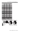 Preview for 7 page of AB Quality 1794-IB16 Installation Instructions Manual