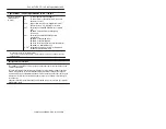 Preview for 13 page of AB Quality 1794-IB16 Installation Instructions Manual