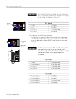 Предварительный просмотр 25 страницы AB Quality 2706-P4 Series Installation Instructions Manual