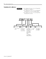 Предварительный просмотр 39 страницы AB Quality 2706-P4 Series Installation Instructions Manual