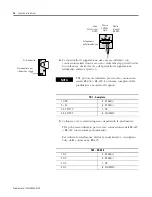 Предварительный просмотр 77 страницы AB Quality 2706-P4 Series Installation Instructions Manual