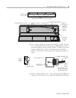 Предварительный просмотр 96 страницы AB Quality 2706-P4 Series Installation Instructions Manual