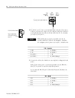 Предварительный просмотр 97 страницы AB Quality 2706-P4 Series Installation Instructions Manual