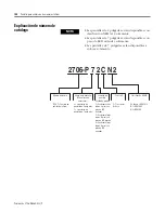 Предварительный просмотр 101 страницы AB Quality 2706-P4 Series Installation Instructions Manual