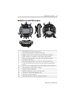 Preview for 5 page of AB Quality 2727-G7P20D1P4 Quick Start Manual