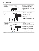 Предварительный просмотр 22 страницы AB Quality PowerFlex 700S Quick Start Manual