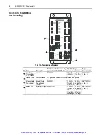 Предварительный просмотр 5 страницы AB Quality SD3000 PLUS Installation Instructions Manual