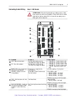 Предварительный просмотр 6 страницы AB Quality SD3000 PLUS Installation Instructions Manual