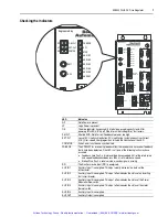 Предварительный просмотр 8 страницы AB Quality SD3000 PLUS Installation Instructions Manual