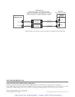 Предварительный просмотр 11 страницы AB Quality SD3000 PLUS Installation Instructions Manual