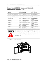 Предварительный просмотр 24 страницы AB Quality SLC 500 Installation Instructions Manual