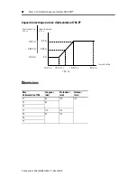 Предварительный просмотр 28 страницы AB Quality SLC 500 Installation Instructions Manual