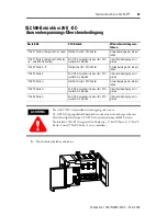 Предварительный просмотр 37 страницы AB Quality SLC 500 Installation Instructions Manual