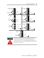 Предварительный просмотр 47 страницы AB Quality SLC 500 Installation Instructions Manual