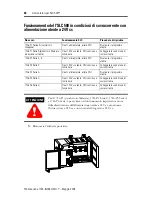 Предварительный просмотр 50 страницы AB Quality SLC 500 Installation Instructions Manual